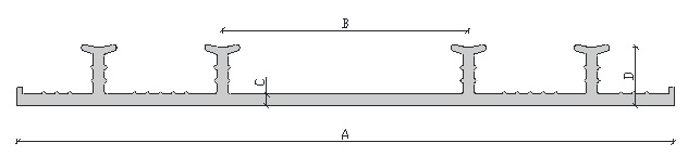 Водоспиращи профили